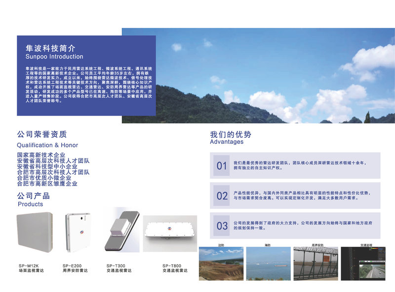 文章附图